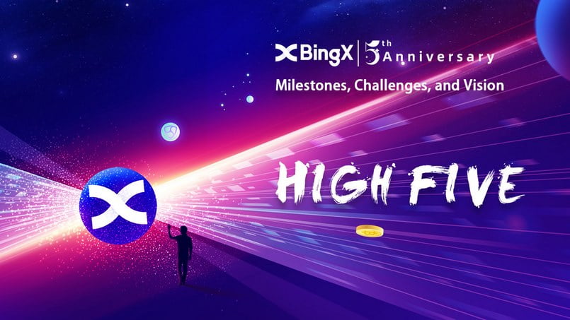 5 Năm của BingX: Cột Mốc, Thách Thức Và Tầm Nhìn Tương Lai